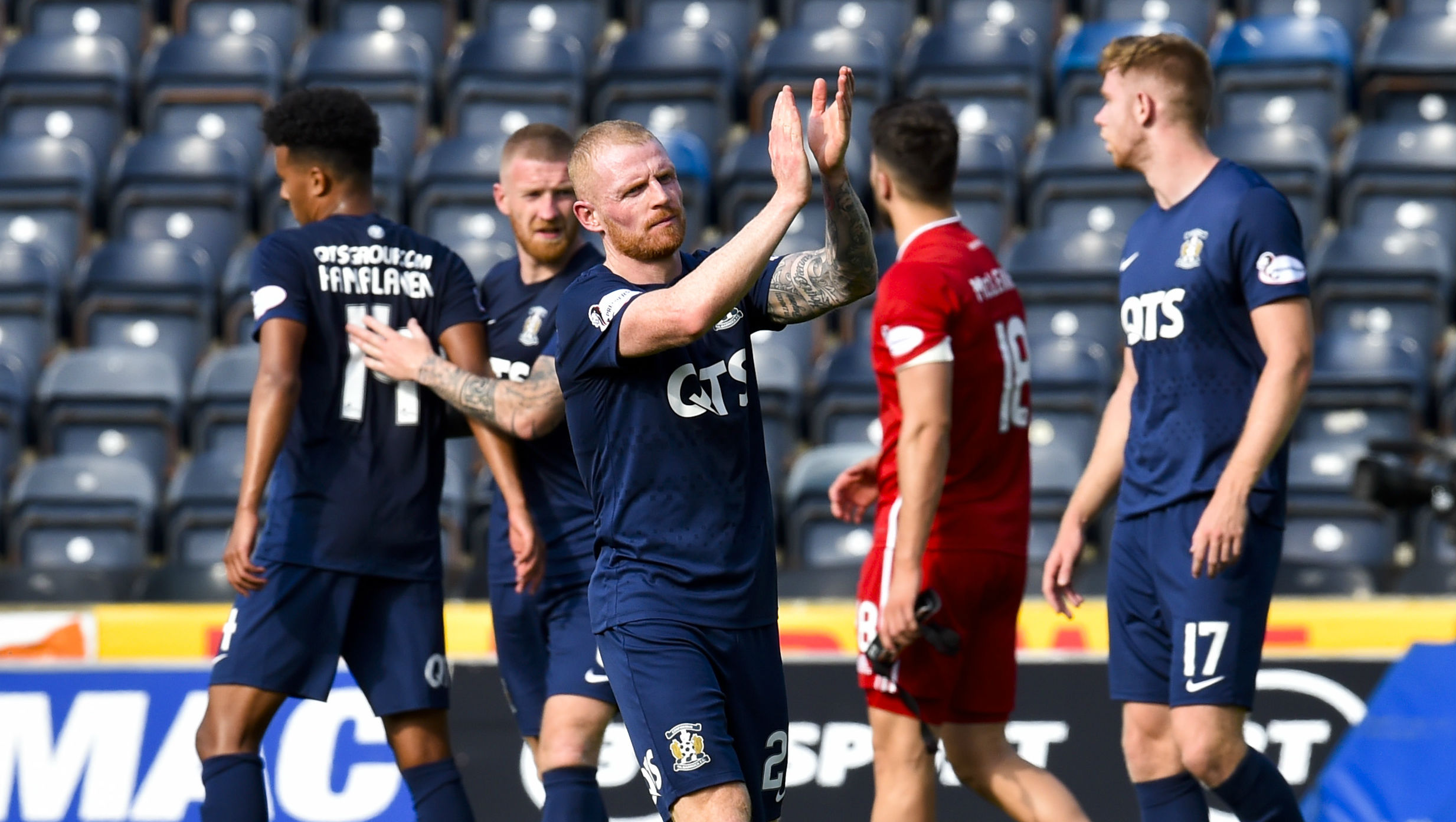 Kilmarnock v Aberdeen: Your Matchday Guide - Kilmarnock FC 