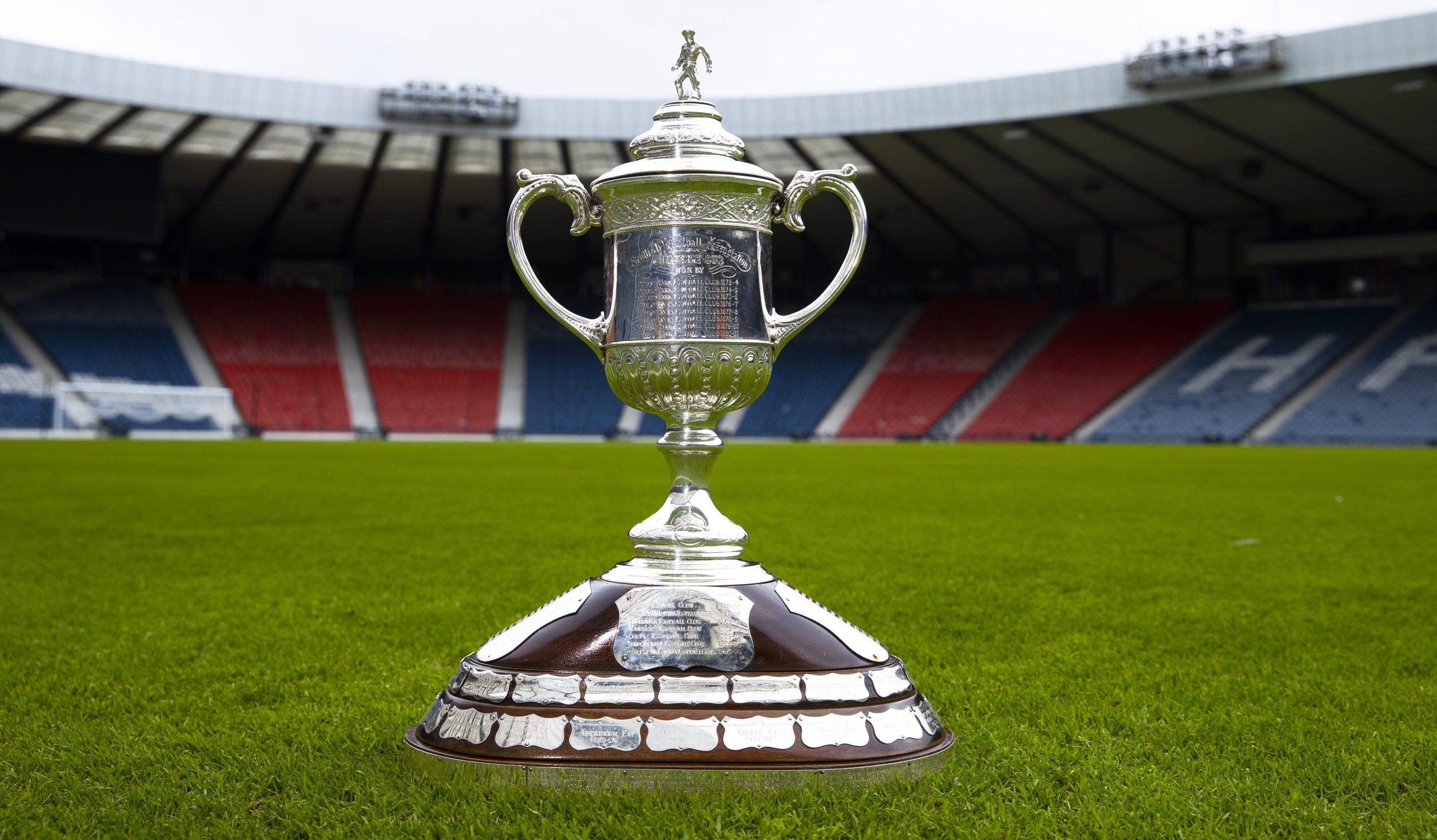 Scottish Cup Fourth Round Draw Kilmarnock FC
