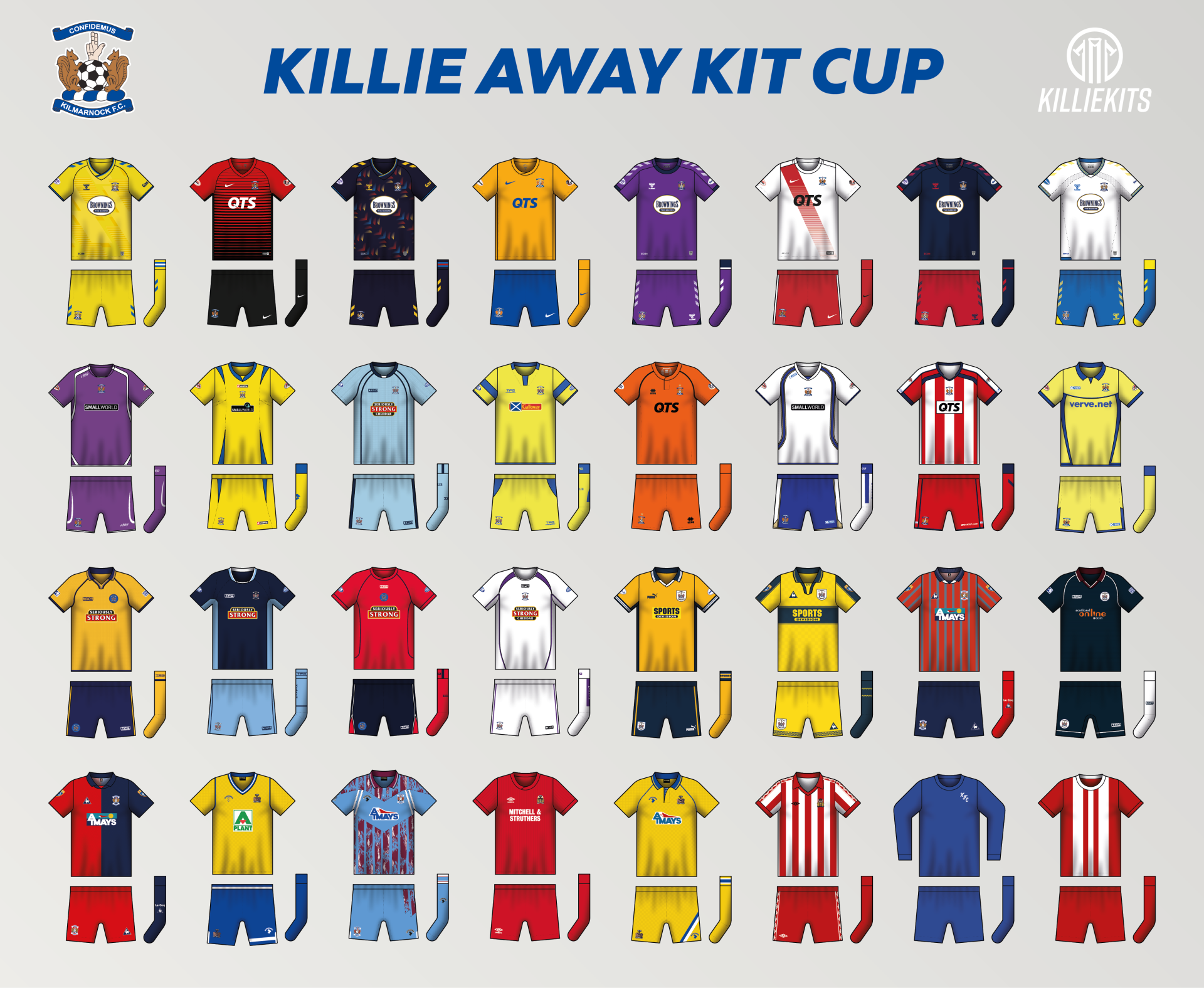 Introducing Your Top Killie Away Kit Of All Time! - Kilmarnock FC